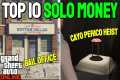 Top 10 Best Ways to Make Money Solo