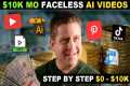 $10K Month Faceless Ai Video EMPIRE - 