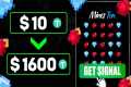 How to Make Money Online in 2025