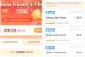 The New Easiest Way To Make Money