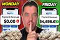 Easy Ways to Make Money Online in