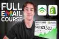 Ecommerce Email Marketing 2025 Free