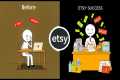 How To Sell Digital Products On Etsy