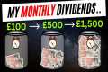 I've Reached £1,500 Per Month