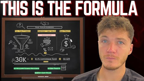 How I Build 7-figure Ecommerce Brands (and sell them)