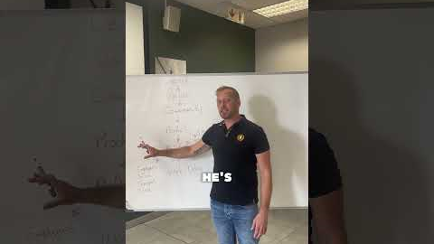 How to correctly earn passive income  with affiliate marketing #eugenevdm #entrepreneur #mentor