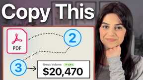 Selling Digital Products is Actually Really Easy