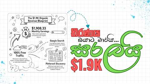 This AI + Google Strategy Can Generate Passive Income in 2026