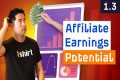 How to Make Money with Affiliate