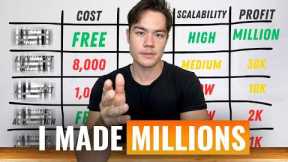 5 Best Digital Products to Sell in 2026 (These Made Me a Millionaire)